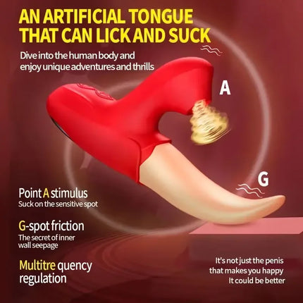Powerful Tongue Vibrator Female Licking Clitoris Nipple Stimulator Sucking Vagina Massager Masturbation Sex Toys for Women 18+