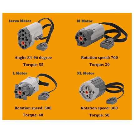 Servo steering motor Power 88004 Functions Technical Parts Compatible with legoeds Building Blocks MOC Brick Power Up Car Truck