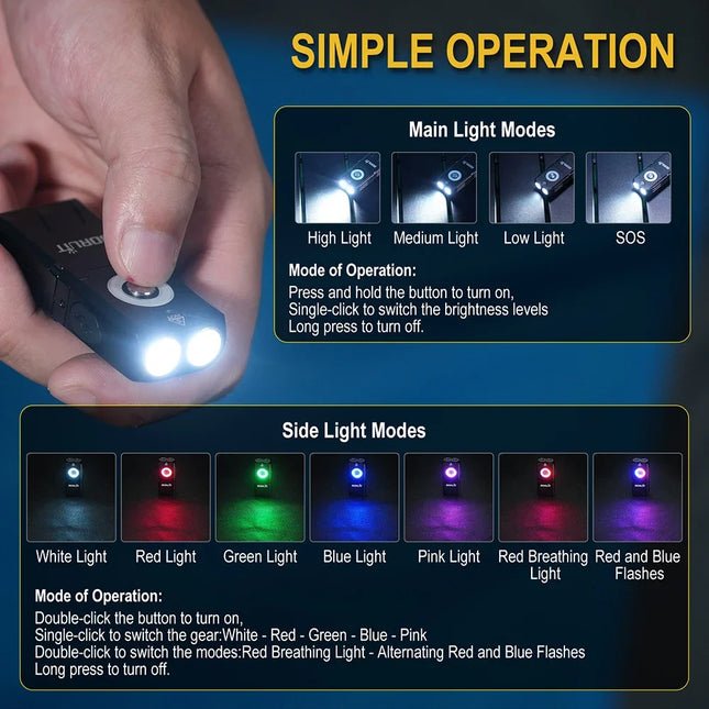 BORUiT EV25 650LM EDC LED Flashlight Type-C Rechargeable 500mAh RGB Work Light Torch with Magnet Camping Pocket Lantern
