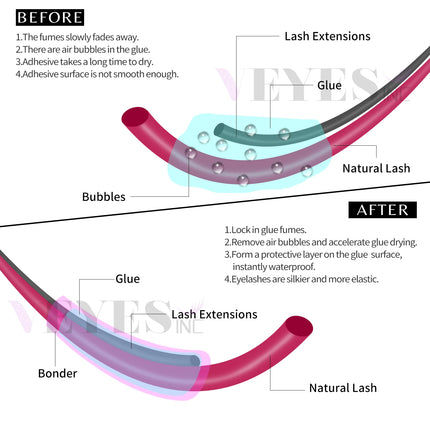 Veyes Inc 15ml Lashes Super Bonder Fixing Agent For Eyelash Extensions Veyelash Primer For Glue Adhesive Help Quick Desiccant