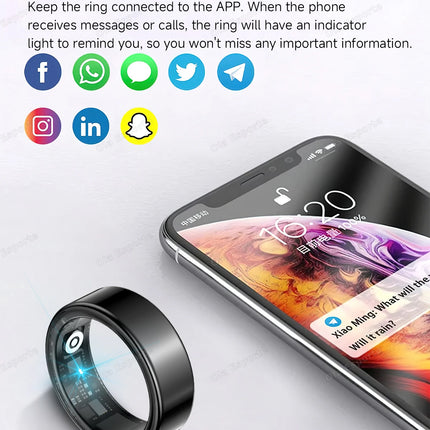 New Smart Ring Message Reminder, Call Alert Heart Rate Blood Oxygen Sleep Monitor Pedometer 5 ATM Waterproof Smartring Men Women