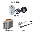spray kit 3