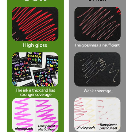 Guangna 168/72 Colors High Gloss Acrylic Marker Pen Set,Hard Headed Drawing Pens,Professional-Grade Paint Pen for DIY Graffiti