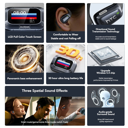 HTC NE25 OWS Earbuds AI Translator LCD Touch Screen Bluetooth 6.0 IPX5 Waterproof Open-Ear Wireless Headphones