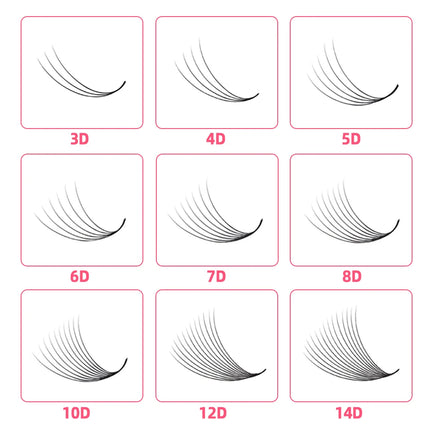 AGUUD 500 Fans Loose Fan Lashes Eyelash Extensions 5D 6D 8D 10D Pointy Base Premade Medium Stem Sharp Thin Russian Volume Lashes