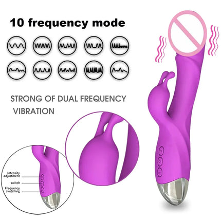 Powerful Rabbit G Spot Vibrator Clitoris Stimulator Vagina Nipple Massage Dildo Female Masturbator Silent Sex Toy for Women 18+