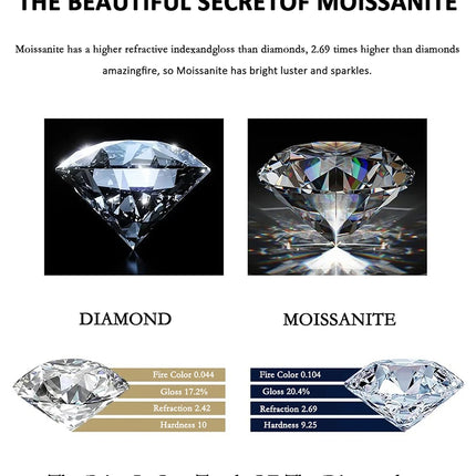 PERFANY 0.5/1/2CT Moissanite Women's Engagement Ring S925 Pure Silver Classic Four Claw GRA Certified Diamond Wedding Jewelry