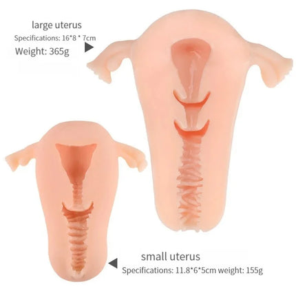 Realistic Women Uterus Vagina Masturbation Device Aircraft Cup Penis Simulation Pocket Pussy Breast Ball Adult Sex Toys for Man