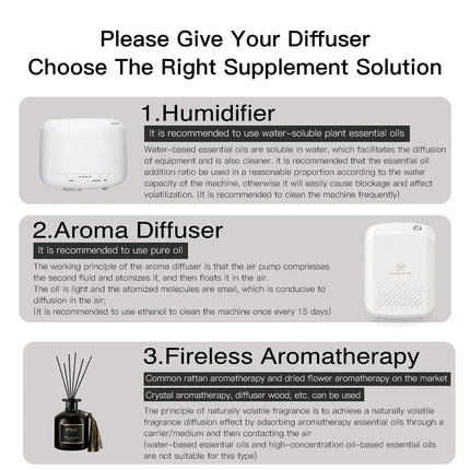 NAMSTE New Electric Aroma Diffuser Bluetooth 1000m³  Diffuser Essentail Oil  Aromatherapy Machine Device Electric Aromatic Oasis