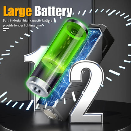 Portable LED Handheld RGB Flashlight Rechargeable EDC Pocket Clip Light with Magnet Waterproof Outdoor Camping Fishing Torch