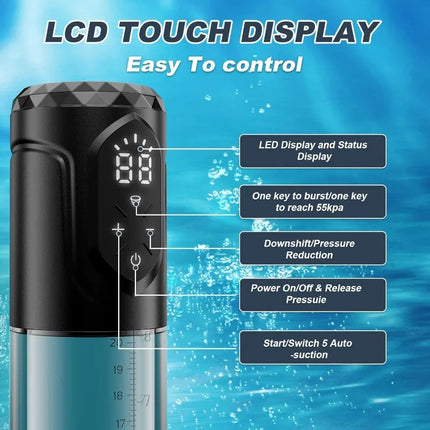 Electric Penis Pump Male Sex Toy for Men Vacuum Pump for ED Treatment Training Automatic Masturbator Dick Enlarger Erection