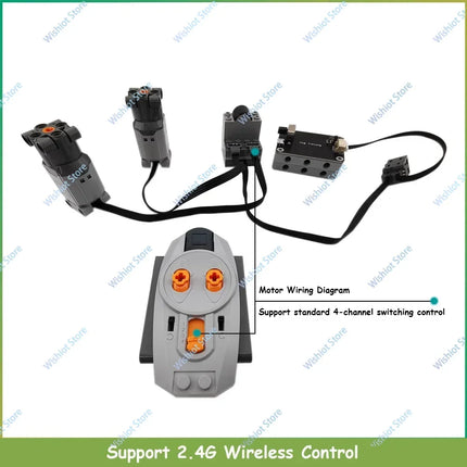 MOC Rechargeable 9V Battery Box Power Output Support M/L/XL Motor Forward/Reverse Control Compatible with Legoeds Building Block