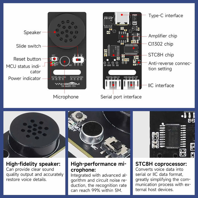 Yahboom AI Voice Interaction Module High-precision Recognition Broadcasts Intelligent Programmable Sound Sensor for Robot Toys