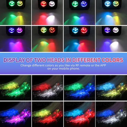 20W Twinkle Starry Sky Car Starlight headliner kit Fiber Optic Light  Sky Star Roof Decor Dual-color Display