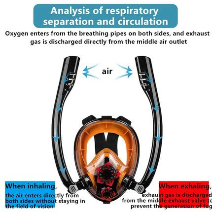 Silicone Snorkeling Mask for Adults, Double Tube Diving Mask, Full Dry Diving Goggles, Self Contained Underwater Breathing Mask