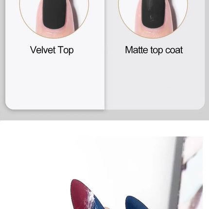 10ML Matte Top Coat Gel Polish Matte Function Gel Semi-Permanent Sealer Varnish Soak Off UV LED Nail Art Functional Gel Supplies