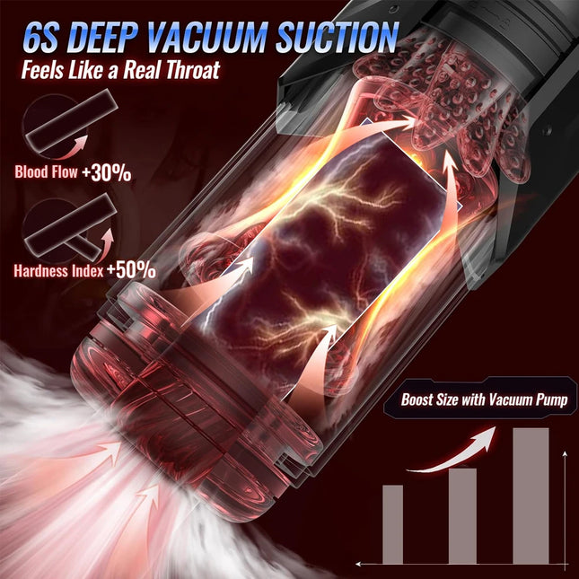 AI Sync Male Masturbator Stroker with 7 Sucking, Thrusting, Rotating & 7 Licking Modes, Adult Toys Pocket Pussy Men's Sex Toy