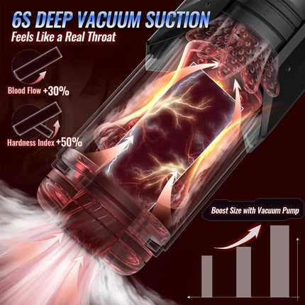 AI Sync Male Masturbator Stroker with 7 Sucking Thrusting Rotating & 7 Licking Modes, Adult Toys Pocket Pussy Mens Sex Toy