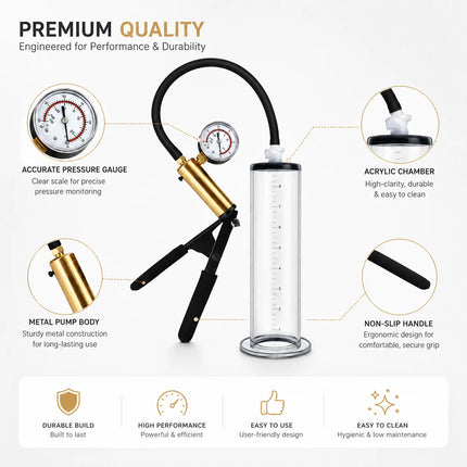 Male Acrylic Cylinder Vacuum Pump Sex Toy with Black Hose Metal Gauge Hand Pump and Man Masturbation Accessories