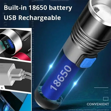 Mini LED 395nm UV Flashlight Rechargeable Waterproof Black Light Torch for Pet Urine Stain Detection Scorpion and Fluorescent