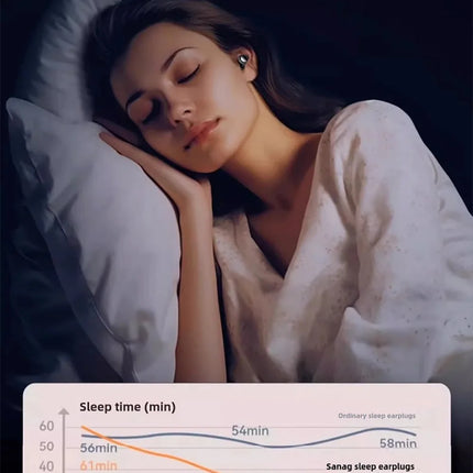 Ear Plugs for Sleep Ultra Soft Reusable Noise Reducing Flexible Silicone Earplugs for Sleeping Travel Concerts Deep Focus