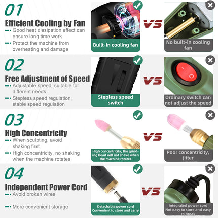 KUAIQU Electric Drill Grinder 5-Speed Adjustable Engraving Pen Cutting Polishing Drilling Rotary Tool With Dremel Accessories