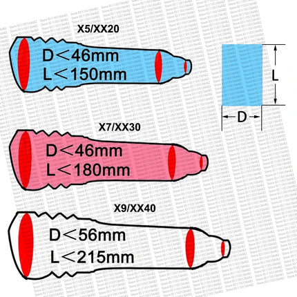 Male Penis Pump Water Vacuum Pump For Men Penis Enlargement Pump Dick Extender Cock Exercises Pump Glans Trainer Adults Sex Toys