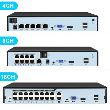 4k Ultra HD POE NVR Video Recorder Onvif H.265 48V Face Detection IP Camera CCTV System P2P Network Security Surveillance Camera