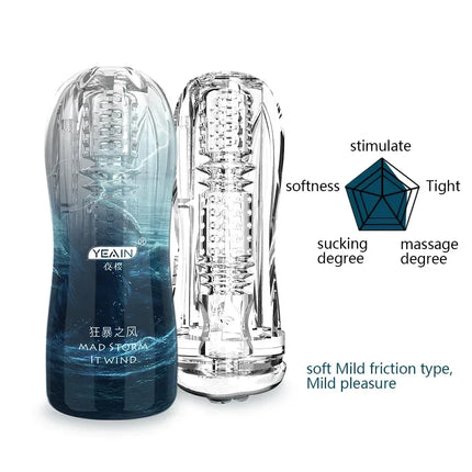 Flesh Vibrating Light Massager Vagina Real Pussy Sex Masturbation Adult Toys Male Masturbator Cup For Men Silicone Product
