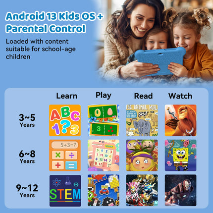 10 Inch Kids Tablet Android14 4GB RAM + 64GB ROM Tablet WIFI Google Play Children Tablet for kids Studying Daily Gaming
