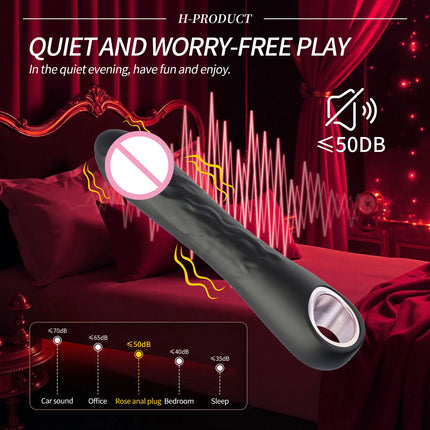 Powerful Dildo Vibrator for Women G Spot Clitoris Stimulator Anal Vagina Massager Female Masturbator Finger Vibrators Sex Toy