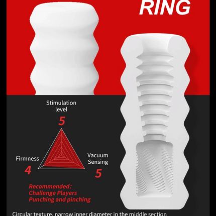 Pocket Pussy Artificial Vagina Sleeve Male Masturbator Handjob Penis Massager Sex Toys for Men TPE Onahole 18+ Adult Supplies