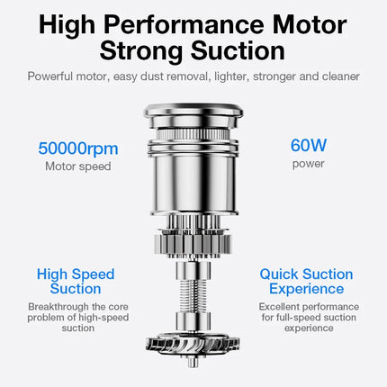 Wireless Vacuum Cleaner 4-in-1 40000pa Super Suction 6000mAh TYPE-C Fast Charging Portable Cleaning Appliance Cleaner V08