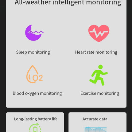 Men Women Smart Ring Menstrual Period Heart Rate Sleep Health Monitoring IP68 Waterproof Sports Fitness Tracking Smartring 2026