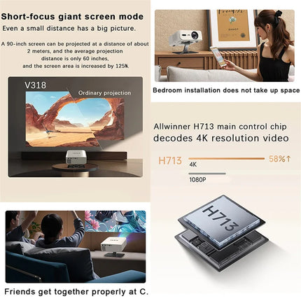 Nouveau projecteur portable domestique 35000Lumens Moive projecteur de lumière du jour Android 11.0 projecteur intelligent 8K dé
