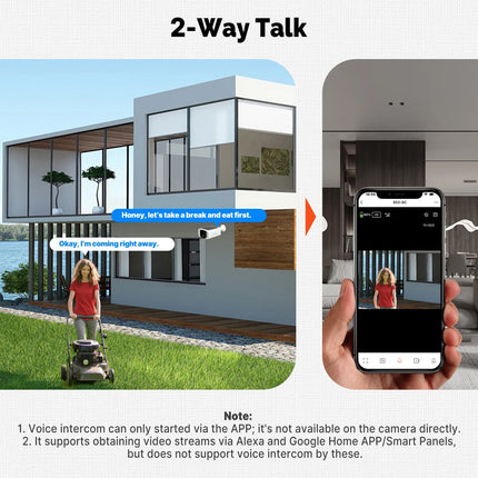 MOES Smart Solar Security Camera, WiFi 2.4/5GHz Dual Band, IP65 Waterproof, APP/Alexa/Google Home Monitoring, Tuya