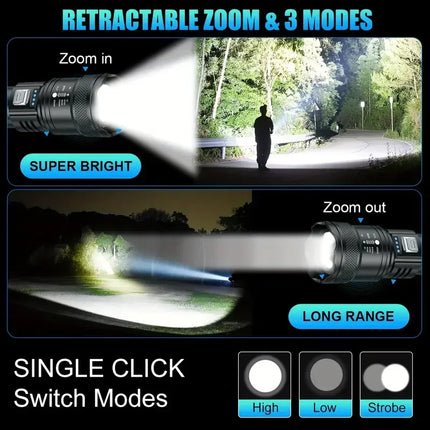 Powerful Flashlights Type C Rechargeable Zoom Torch Light High Power LED Flashlight Built-in Battery For Camping Emergency Lamp