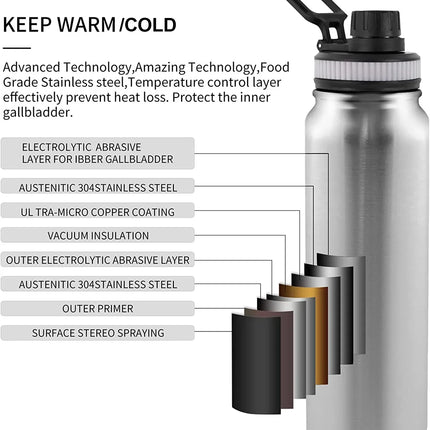 600/800/1000ML Portable Thermos Bottle 304 Stainless Steel Travel Mug Double Wall Vacuum Flask Insulated Tumbler Water Bottle
