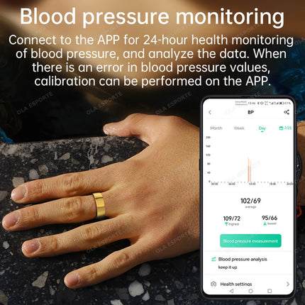 New Video Control GPS Motion SmartRing Men Women Heart Rate&Blood Oxygen Monitor Smartring IP68&5ATM Waterproof Multi-sport Mode