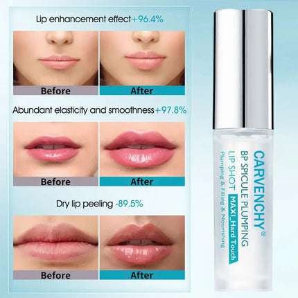 Plump Lip Shot Instantly Volumis Increase Lip Elasticity Long-lasting Moisturize Lip Plumper Gloss Sexy Beauty Makeup &2026