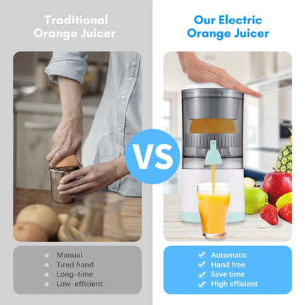 Electric Orange Juice Squeezer Hands Free Portable Citrus Juicer for Orange Lemon Apple Tomato Grape USB Powered
