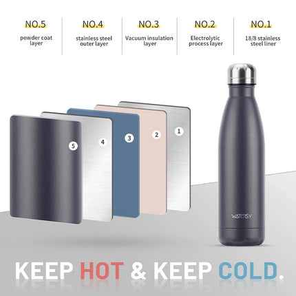 500ml Stainless Steel Water Bottle Insulated Vacuum Flask Double Wall Thermal Cup Keep Cold Hot Sports Kettle Gift for Friends
