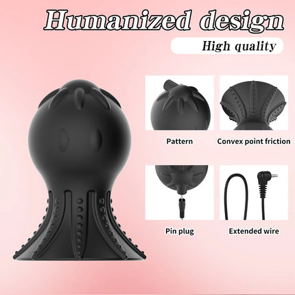 Sex Toy Bdsm Tool Electric Shocker Nipple Sucker Clamps Electro Stimulator Nipples Pussy Breast Clit Masturbator Breast Enlarger
