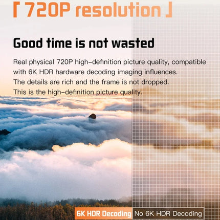 S30MAX Android 10.0 Smart Projector Allwinner H700 2GB+8GB 180Lumen 1280*720P 4K Supported 2.4G WiFi BT Home Theater Projector