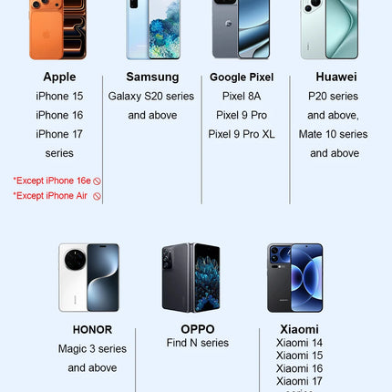 KingMa 10" Live Stream Touch Monitor for iPhone17 16 15 Samsung Rear Camera Vlog Screen Mirroring Kit Reverse Control for TikTok