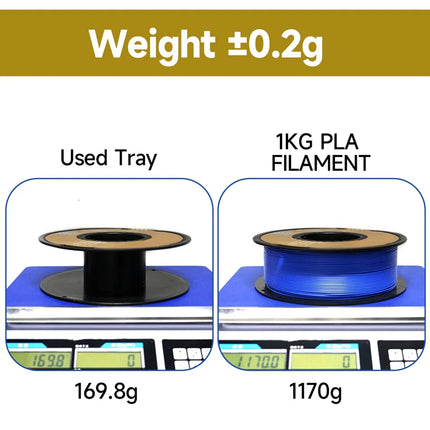 10KG PLA PETG TPU Filament 1.75mm Dimensional Accuracy+/-0.03mm No Bubble High Quality Multicolor 3D Printer Filament