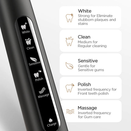 Fairywill Water Dental Flosser Teeth Portable Cordless USB Oral Irrigator Cleaner IPX7 Waterproof Electric Toothbrush Set Home