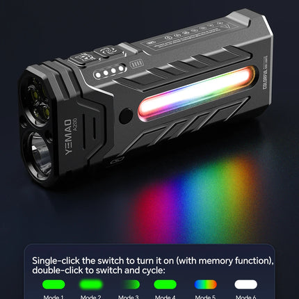 5200lumens Innovative Powerful Flashlight Portable LED Flashlight with Magnetic Torch, Perfect for Hiking Camping Adventures
