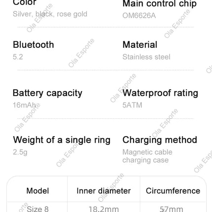 Smart Ring with Display Screen and Touch Heart Rate Blood Oxygen Sleep Health Monitoring Sports Count steps Waterproof Smartring