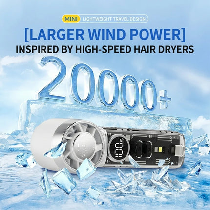 Upgraded Mini Strong wind force Cold Compress Upgraded handheld fan-USB charging, Adjustable speed / High-speed motor
